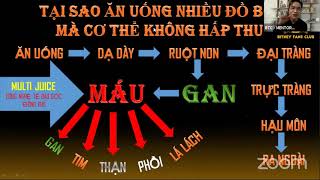 Bị nhiều Bệnh nặng nhẹ? Tại sao trà thảo dược Tế Bào gốc Multi Juice hỗ trợ cải thiện được bách bệnh