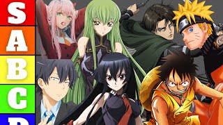 Ranking My Anime List's TOP 100 Characters!! (Anime Tier List)