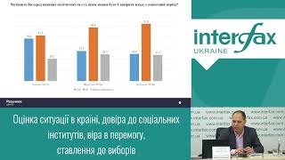 Оцінка ситуації в країні, довіра до соціальних інститутів, віра в перемогу, ставлення до виборів