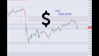 Automatic #Indicator Optimal Trade Entry - #OTE Price Action Smart Money Robot - Telegram Signal