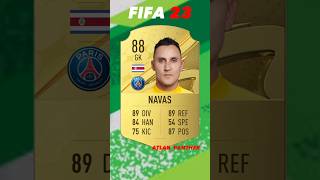 Keylor Navas - FIFA Evolution (FIFA19 - FIFA23)