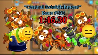 "Central Establishment" | 1:46.30 Race #233 (Top 20!)