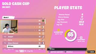 SOLO CASH CUP FINALS