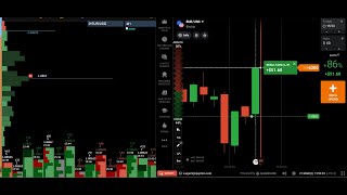 Va mod, site russo  Raio x do gráfico de candlesticks #estrategia