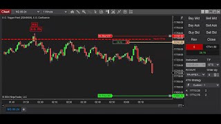 (HOT!) Our NQ trading today with E.G. Confluence