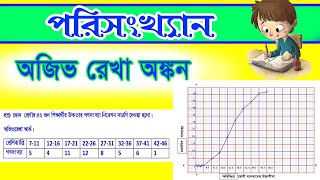 Statistics - পরিসংখ্যান,Ogive Graph, অজিভ রেখা,অজিভ রেখা আঁক,অজিভ রেখা অঙ্কনের নিয়ম, SSC,JSC,