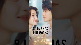 Latest Chinese dramas of july 2024 | Drama choice