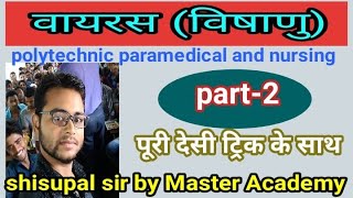 Virus //vishanu // वायरस //विषाणु//से होने वाले रोग तथा प्रभाबीत  अंग by shishupal sir// part 1