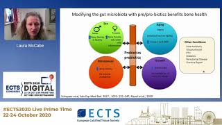 Educational Symposium supported by NNI on Microbiota and Bone, presented at  ECTS