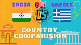 India vs Greece Country Comparison 2022.  lets see who is stronger.  all facts shown.