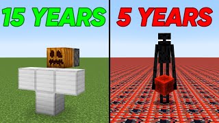 minecraft experiments at different ages