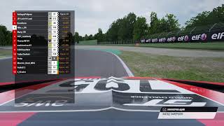 ACC | AOR | imola