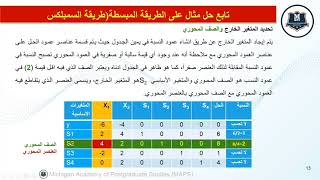 د. ربيع مجاهد الفقيه - البرمجة الخطية طريقة السمبلكس  -  أكاديمية ميتشجان للدراسات العليا