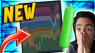 New Sir Luis Crypto Fibonacci Indicator On Trading View Huge Announcement!!!