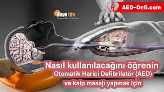 Nasıl kullanılacağını öğrenin Otomatik Harici #Defibrilatör (AED)ve kalp masajı yapmak için