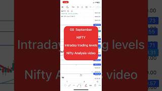 8 September nifty prediction | nifty analysis video for tomorrow #nifty #stockmarket #nifty50