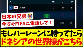 【妄想】もしバーレーンに勝っていた場合、インドネシアの世界線がこちらでしたwww【インドネシアの反応】