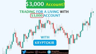 Growing a Small Account into Big Account: Trading for a Living?