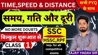 समय, गति और दूरी (TIME,SPEED AND DISTANCE) SSC | HSSC | RPF #ssc #rpf #sscmaths #hssc BY AJAY SIR