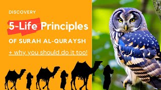 Discovering Islamic Principles through Surah Al-Quraish