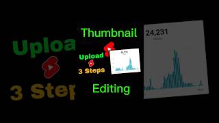 How to create a YouTube Thumbnail like Dhruv Rathee #thumbnailtutorial