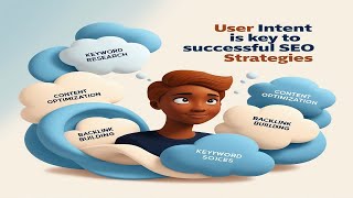 User Intent is Key to Successful SEO Strategies