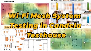 Candela Wi-Fi Mesh Testing in Test House