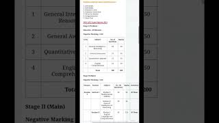 DDA ASO 2023 Exam Pattern & Syllabus