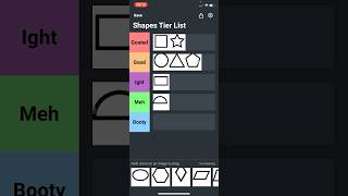 Shapes Tier List #ranked #tierlist #shapes