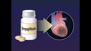 Empagliflozin after Acute Myocardial Infarction | NEJM