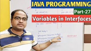 JAVA PROGRAMMING | Part-27 | Variables in Interfaces