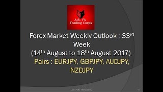 Forex #Weekly #Outlook #Forecast & #Review : (14/08/17 - 18/08/17)