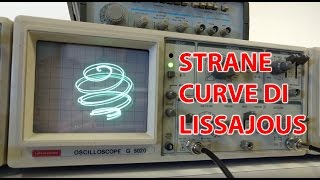 Curve di Lissajous: un uso insolito