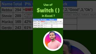 Switch Function | Switch Case Switch formula #switch