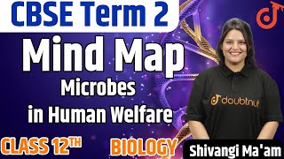 Mind Map: Microbes In Human Welfare Class 12 | CBSE Term 2 Exam 2022 | Shivangi Ma'am | Doubtnut