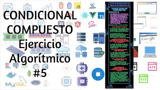 Condicional Compuesto Ejercicio Algorítmico #5 Análisis 🤓 - Construcción 💻 PSEUDOCÓDIGO - PSEINT