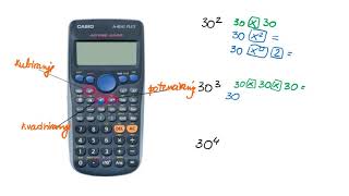 POTENCE - uporaba žepnega računala