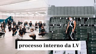 PROCESSO DE FABRICAÇÃO E ENVIO DE UMA ROUPA NA LV STORE