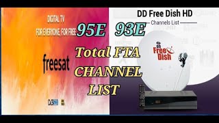 DD FREE DISH 93E & FREESAT 95E FTA channels 13.08.2022