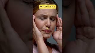 Do you know the signs and symptoms of Migraine ?