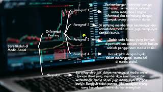 Presentasi Hasil Diskusi dari Mikhail Abdillah Kenzie Kelas 8A SMP FIWA