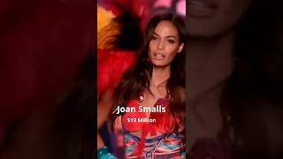 Top 10 Highest Paid Models of 2023