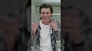 Evolution of Jim Carrey