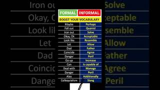 Formal vs Informal || Informal vs Formal words in English #grammar #shorts #ahortsfeed