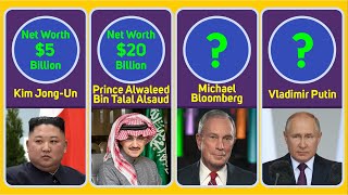 Comparison: Richest Politicians in the World