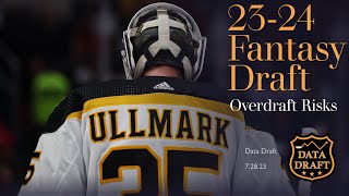 23-24 Fantasy Hockey Top 5 Overdraft Risks: Goalies