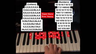 Super Mario Bros. Theme Song piano tutorial (letters and numbers)