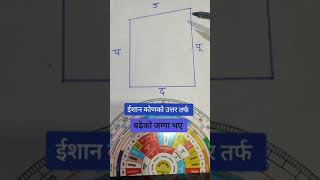 ईशान कोणको उत्तर तर्फ बढेको जग्गा भए । vastu। ghar ko vastu।