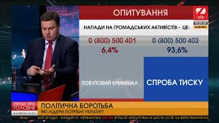 Віктор Бондар: українці мають обирати кандидатів по реально виконаним справам