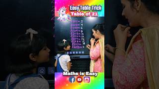 Table of 21 Easy Trick 🔥 | Easy Maths Trick | Vedic Maths Trick #ytshorts #shorts #fun #tables #math